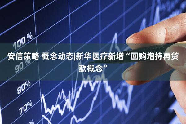 安信策略 概念动态|新华医疗新增“回购增持再贷款概念”
